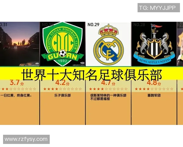 全球知名足球俱乐部名字汇总及其历史背景介绍