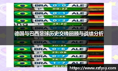 德国与巴西足球历史交锋回顾与战绩分析
